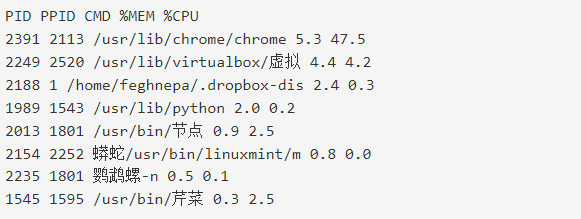 如何在linux服務(wù)器上查看cpu占用率高的進程？.png