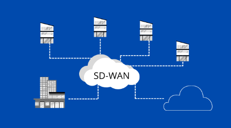 sdwan和專線有什么區(qū)別？.png