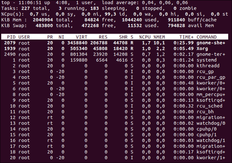 linux服務器內存怎么查看？......png